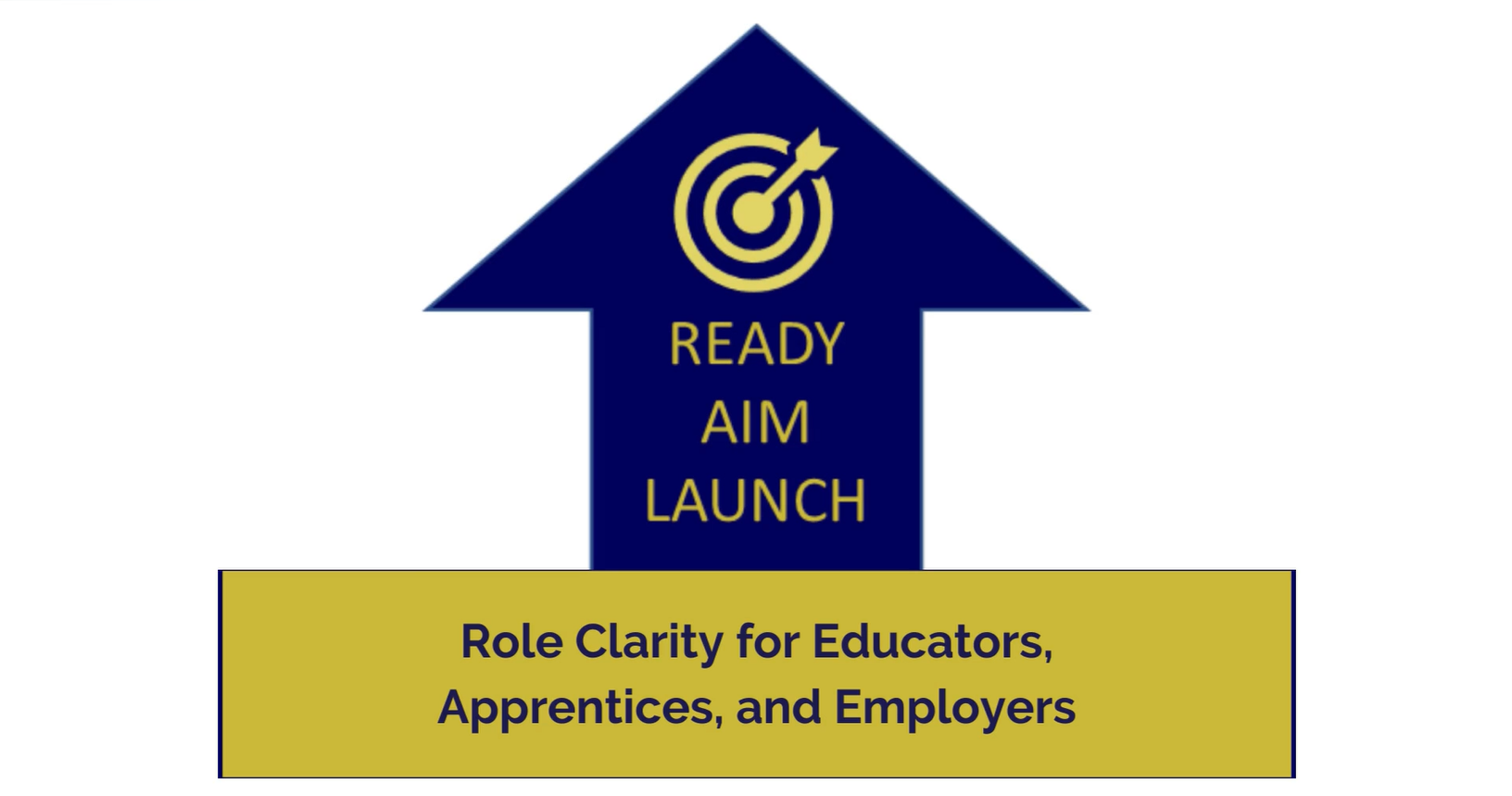 Ready Aim Launch - Role Clarity for Educators, Apprentices, and Employers